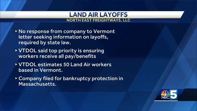 No word from Land Air over reports of mass layoffs - Vimarsana News