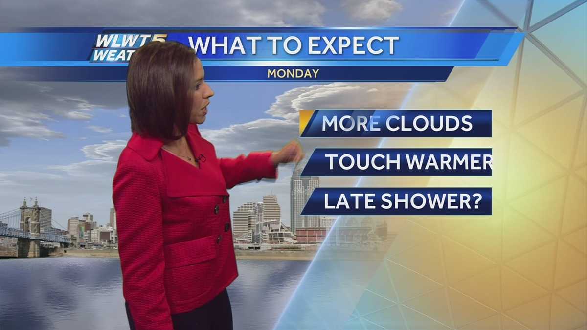 A Cold Front Arrives Monday