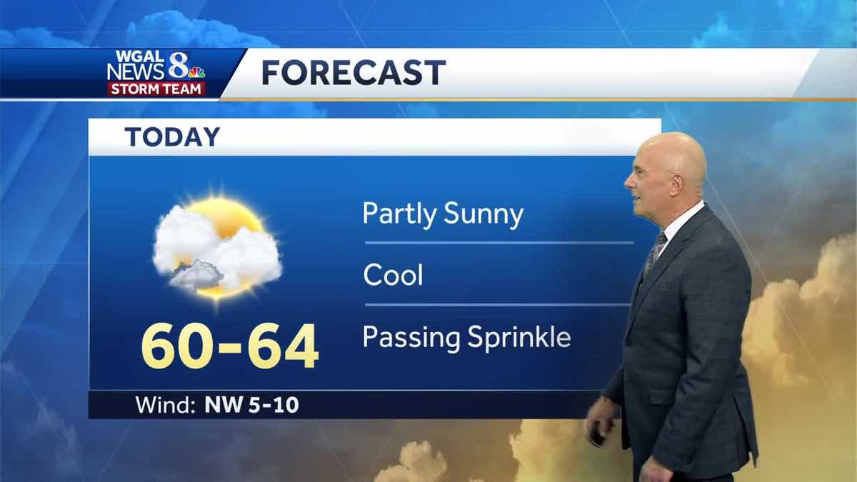 Clouds Still Around, Not As Breezy With An Isolated Shower Threat