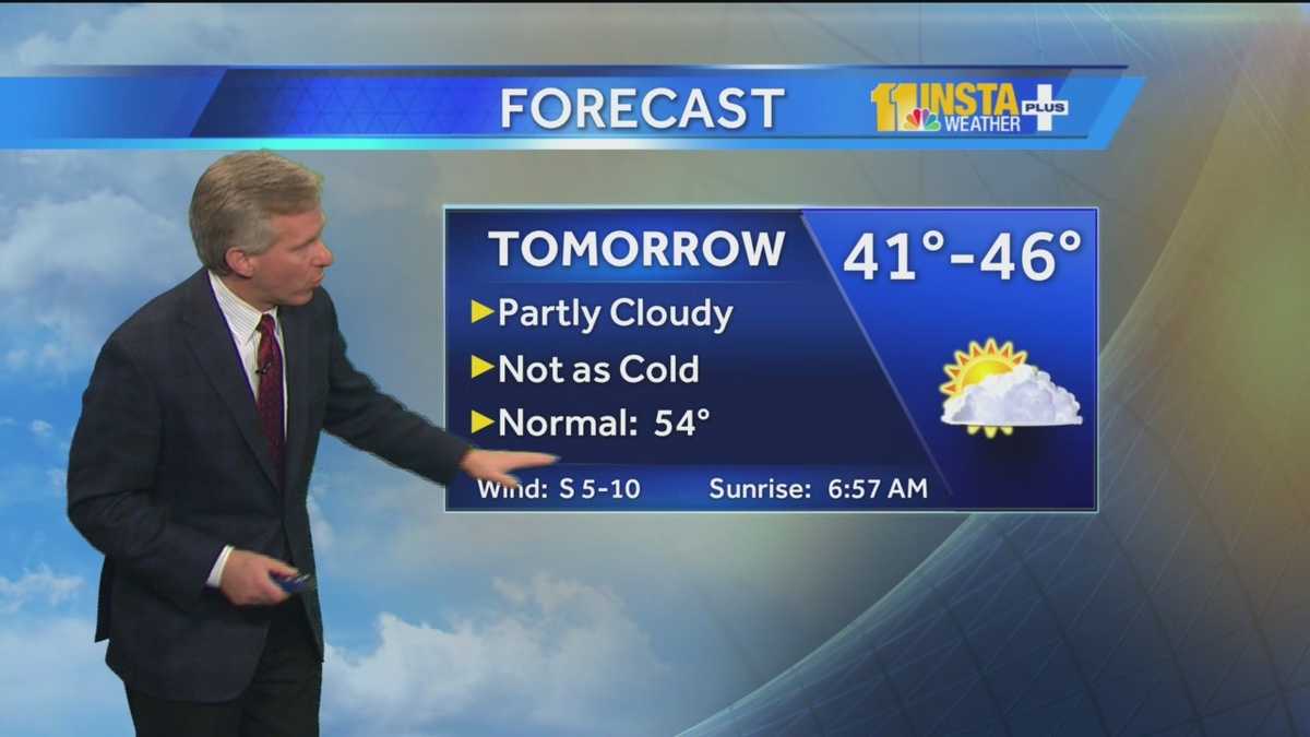 Partly cloudy conditions, temps in 40s this weekend