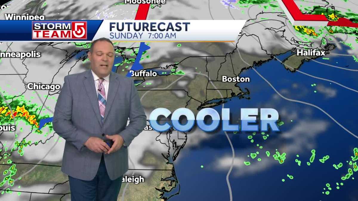 Video: Much cooler air arrives for weekend