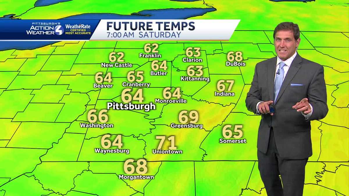 A Hot and Humid Weekend
