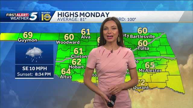 FORECAST: Cool and rainy - Vimarsana News