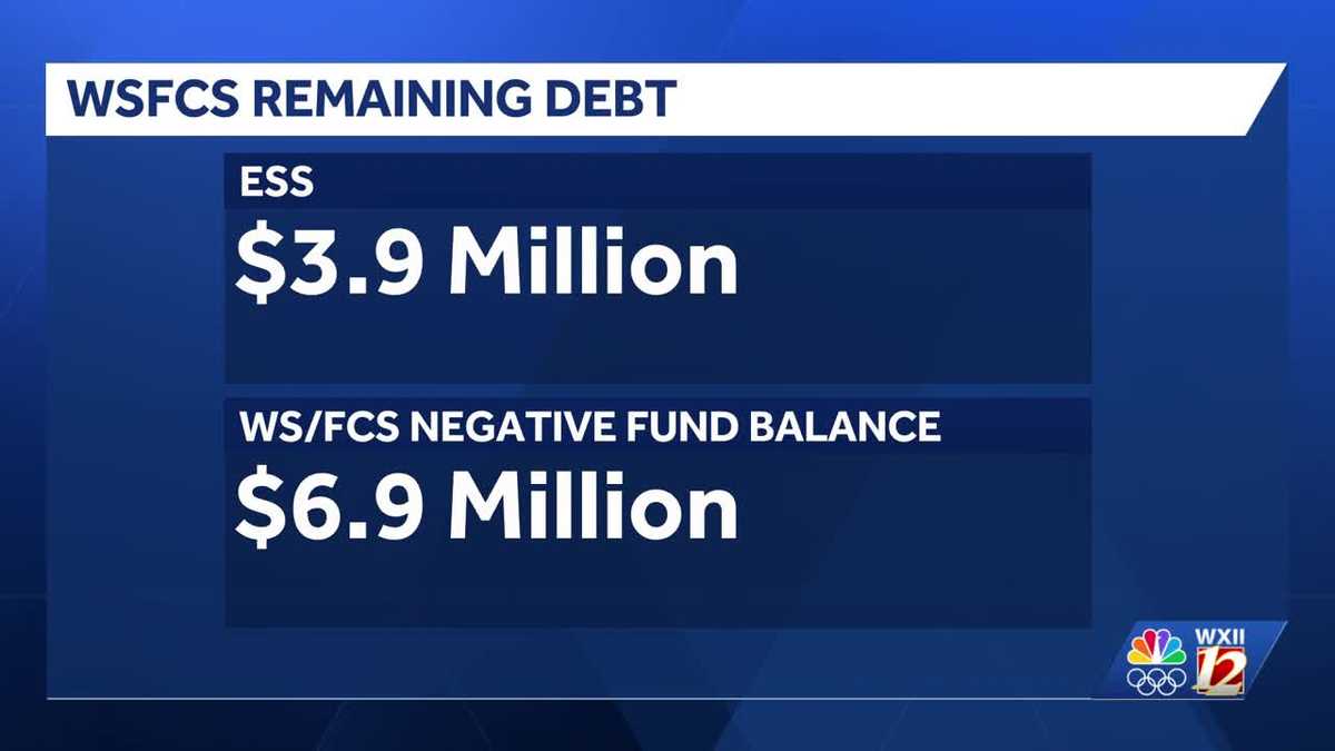 WS/FCS reduces debt to $10.8 million as interim superintendent prepares ...