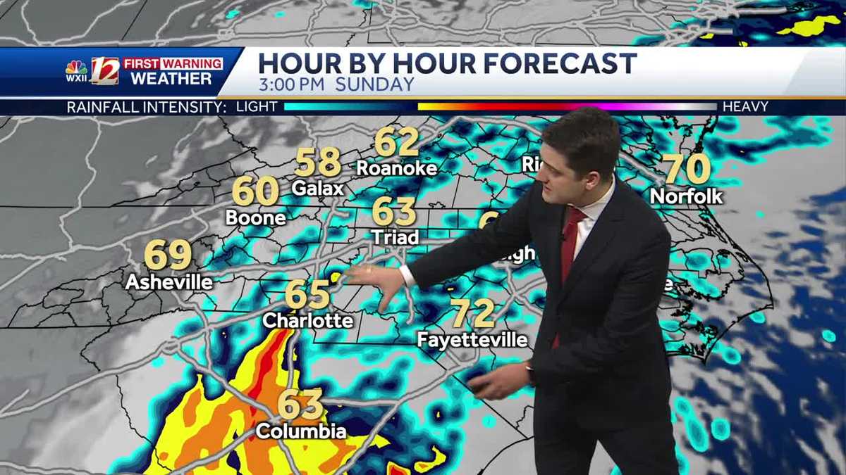 Clouds, wind, and increasing rain chances this weekend