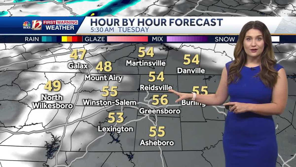 WATCH: More Warm Days Ahead, Showers And Storms Thursday