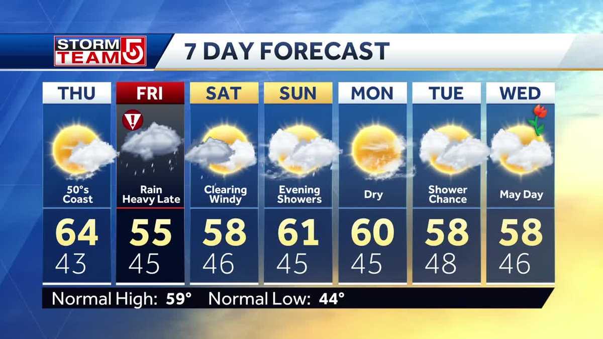 Video: Enjoy sun today, more rain is on way