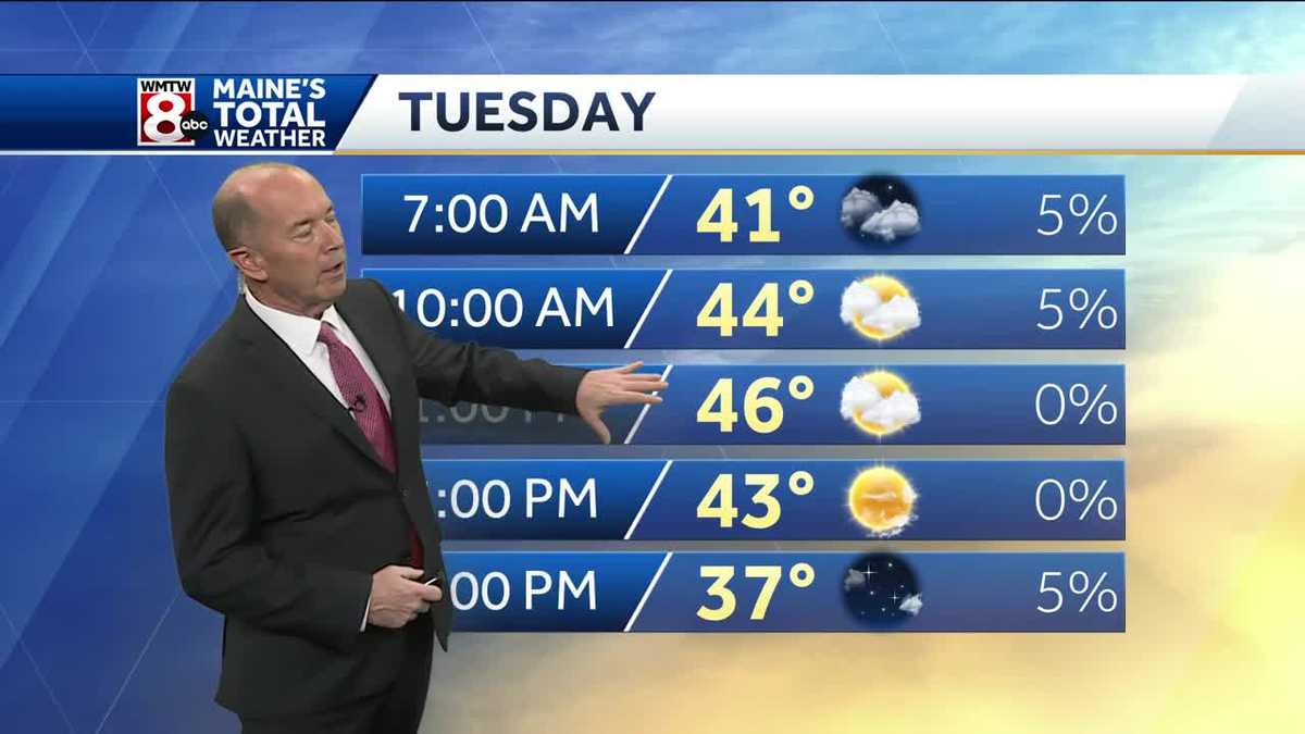 Drier days and cooler temperatures ahead