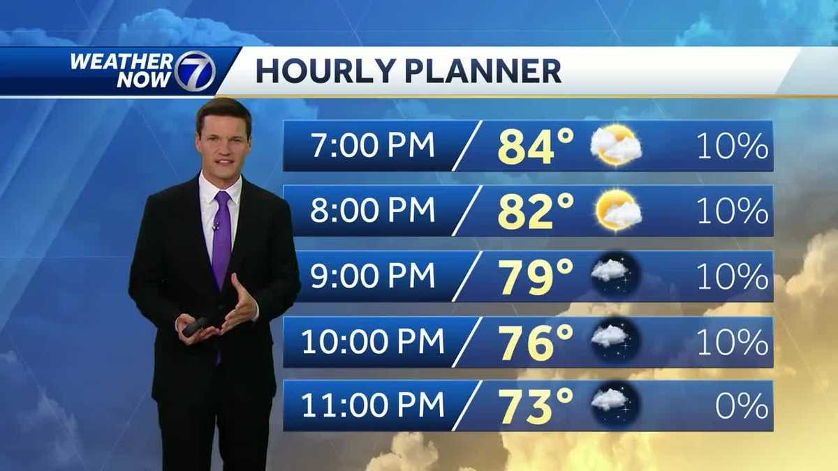 Warm and muggy evening with storms to the east