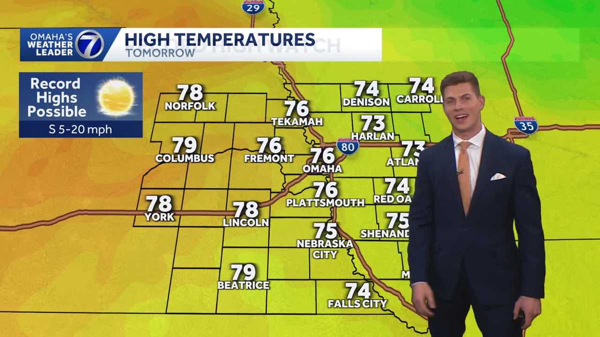 Flirting with record high temperatures Friday afternoon