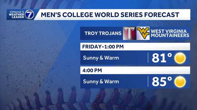 Fantastic Friday afternoon, Saturday storm chance in Omaha area