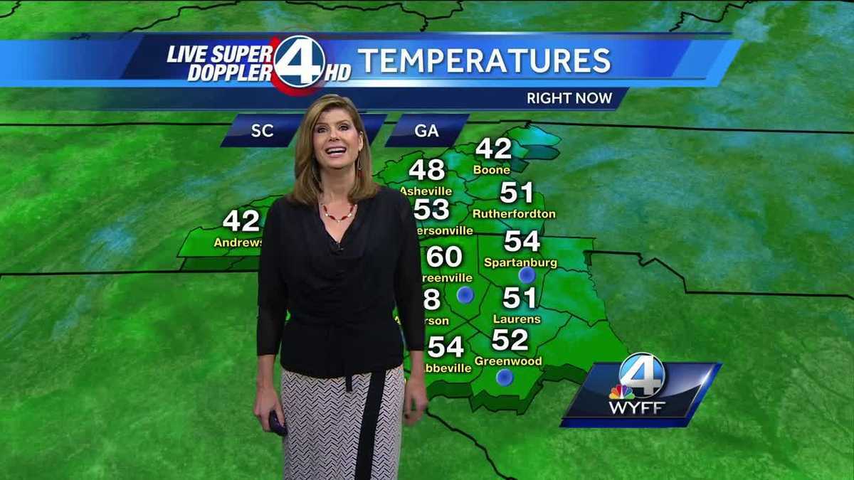 Videocast: Plenty of Sunshine