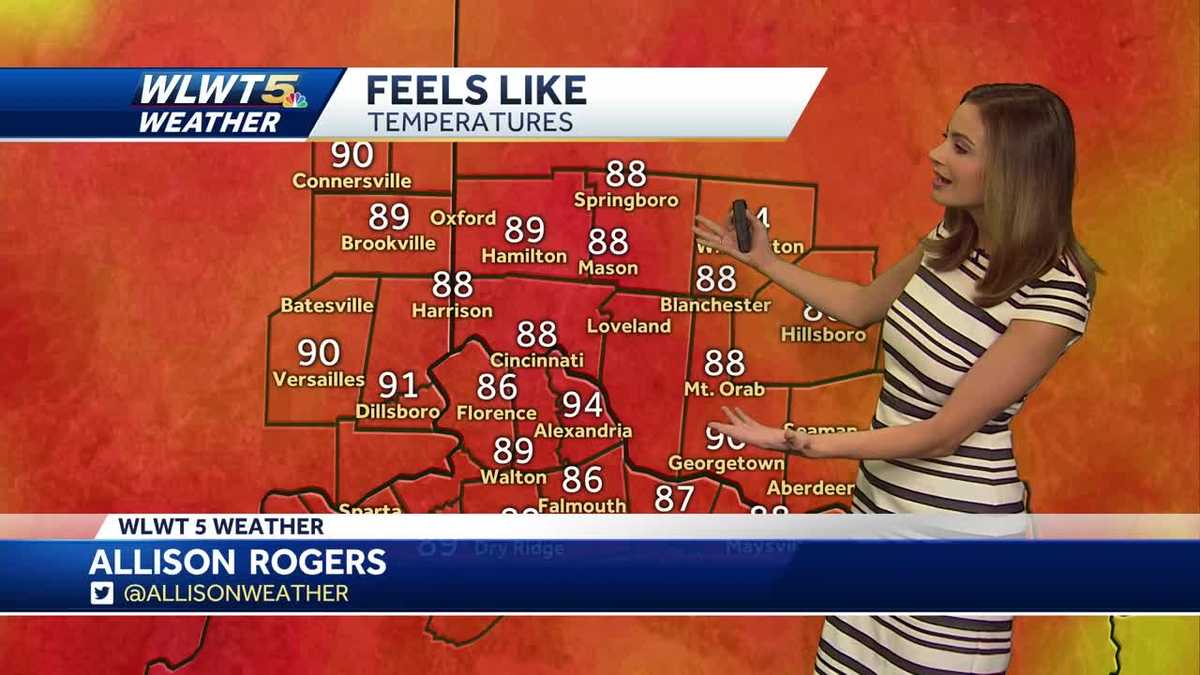 More hot weather this weekend; cold front brings fall back late-week