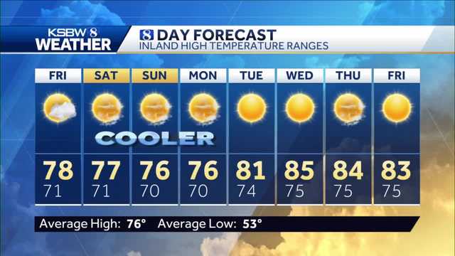 Cooldown Expected For Your Holiday Weekend - Vimarsana News