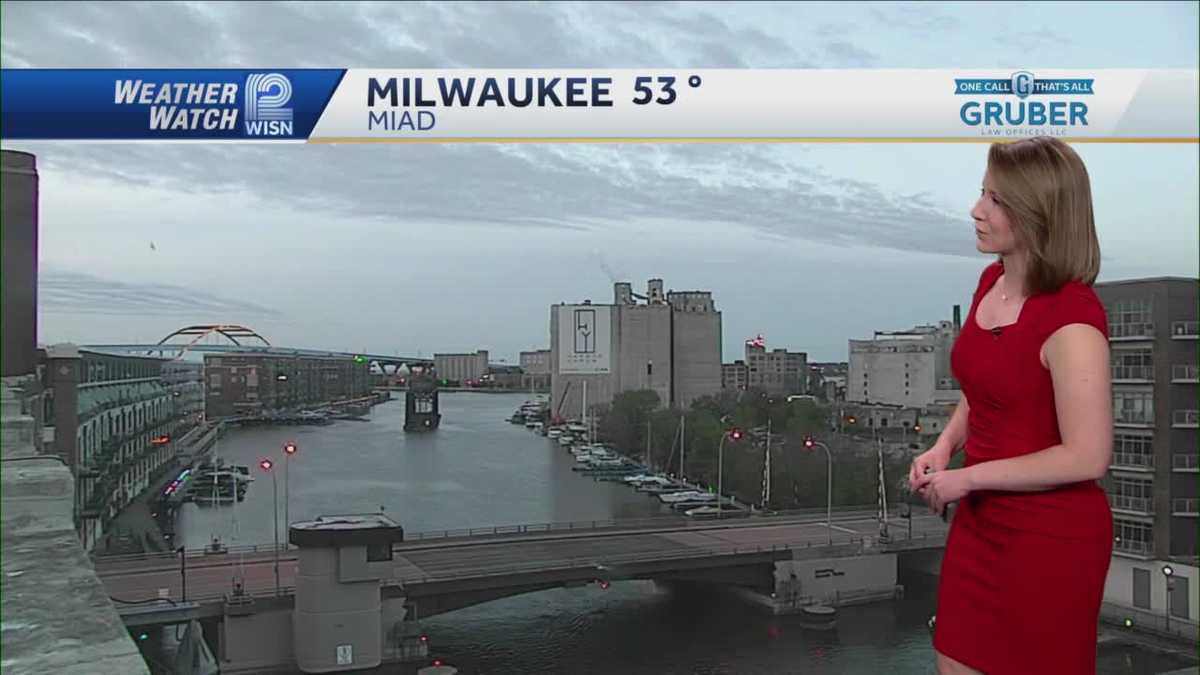 Videocast: Plenty of sunshine, staying cool