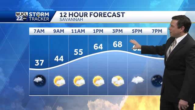 Mild weather today but turning much colder by Wednesday - Vimarsana News