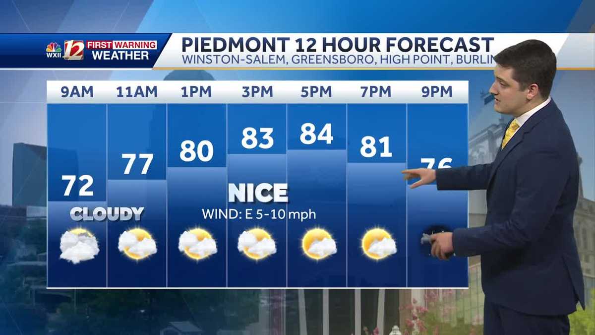 Watch Mostly Dry Weekend Rain Storms Return Next Week