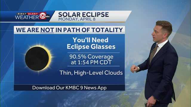 April 2024 solar eclipse Kansas City weather forecast - Vimarsana News