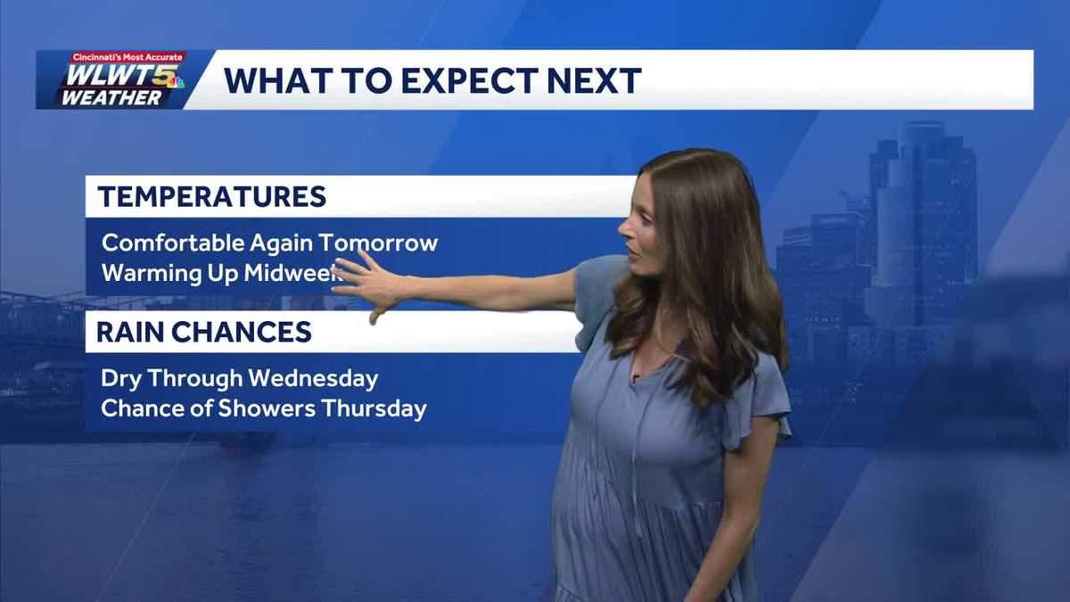 Nice weather sticks around Cincy for a few days