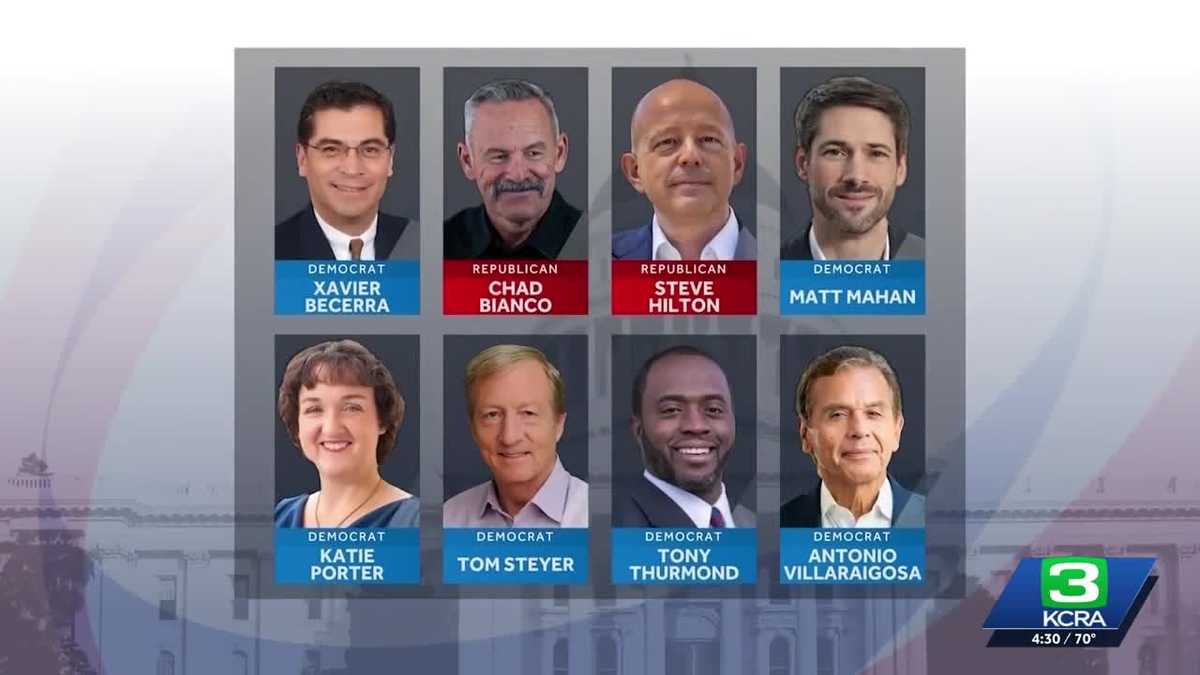 High costs, oil supply concerns prompt top CA governor candidates to rethink state climate goals