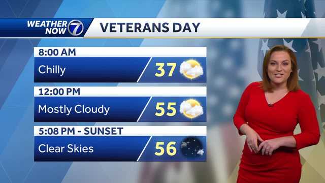 Saturday, November 11 morning weather forecast - Vimarsana News