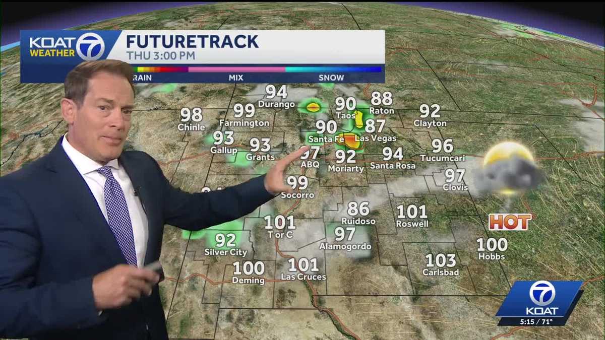 Heat soars today with a record-tying high expected! Watching for gusty storms too