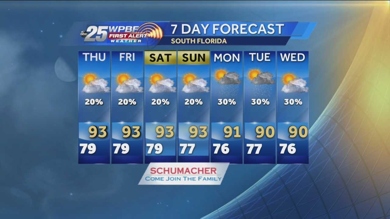 Isolated Showers Possible Thursday