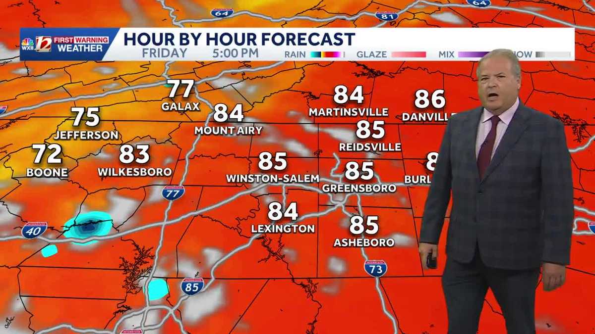 Record highs possible this week | Little rain in sight