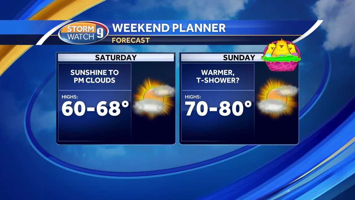 Isolated thundershower possible for Easter Sunday