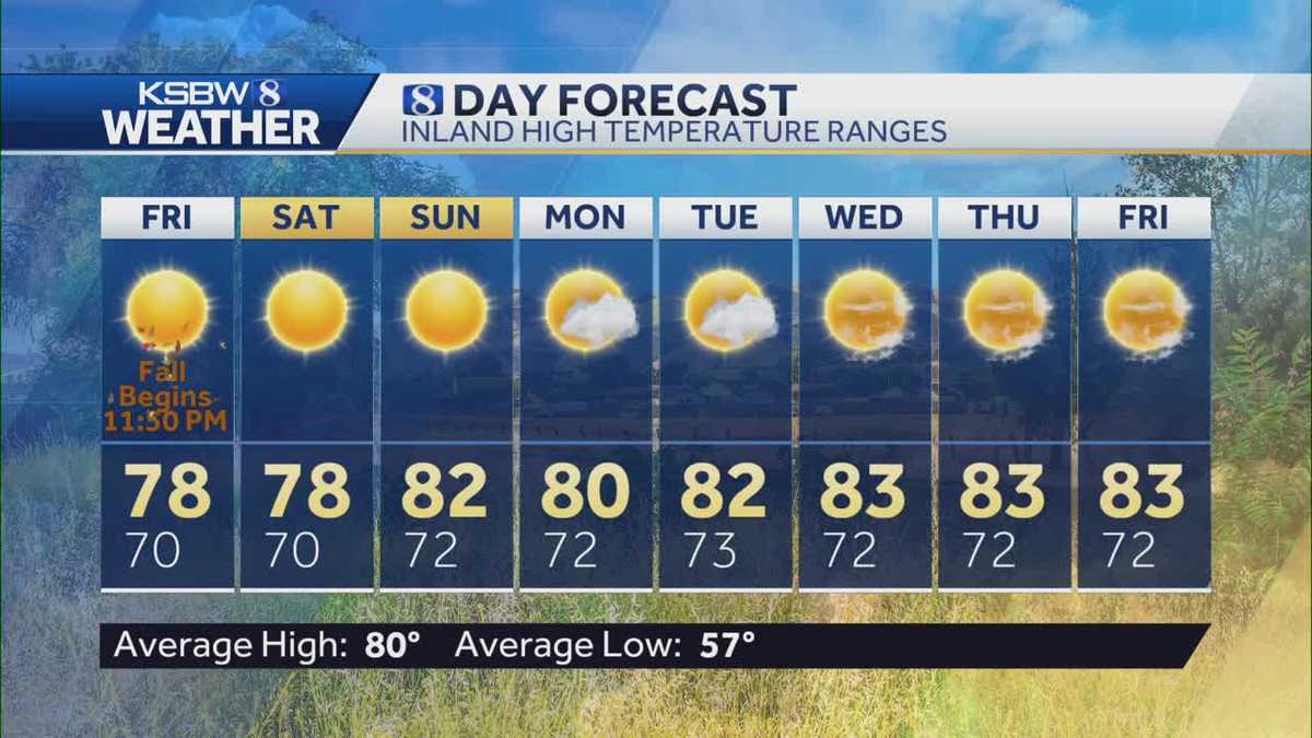 Warming temps as Fall begins