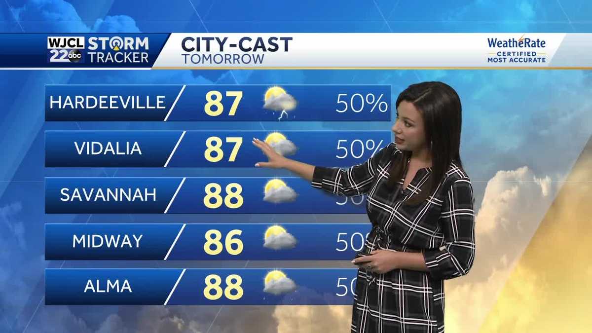 Scattered storms are back to end the weekend