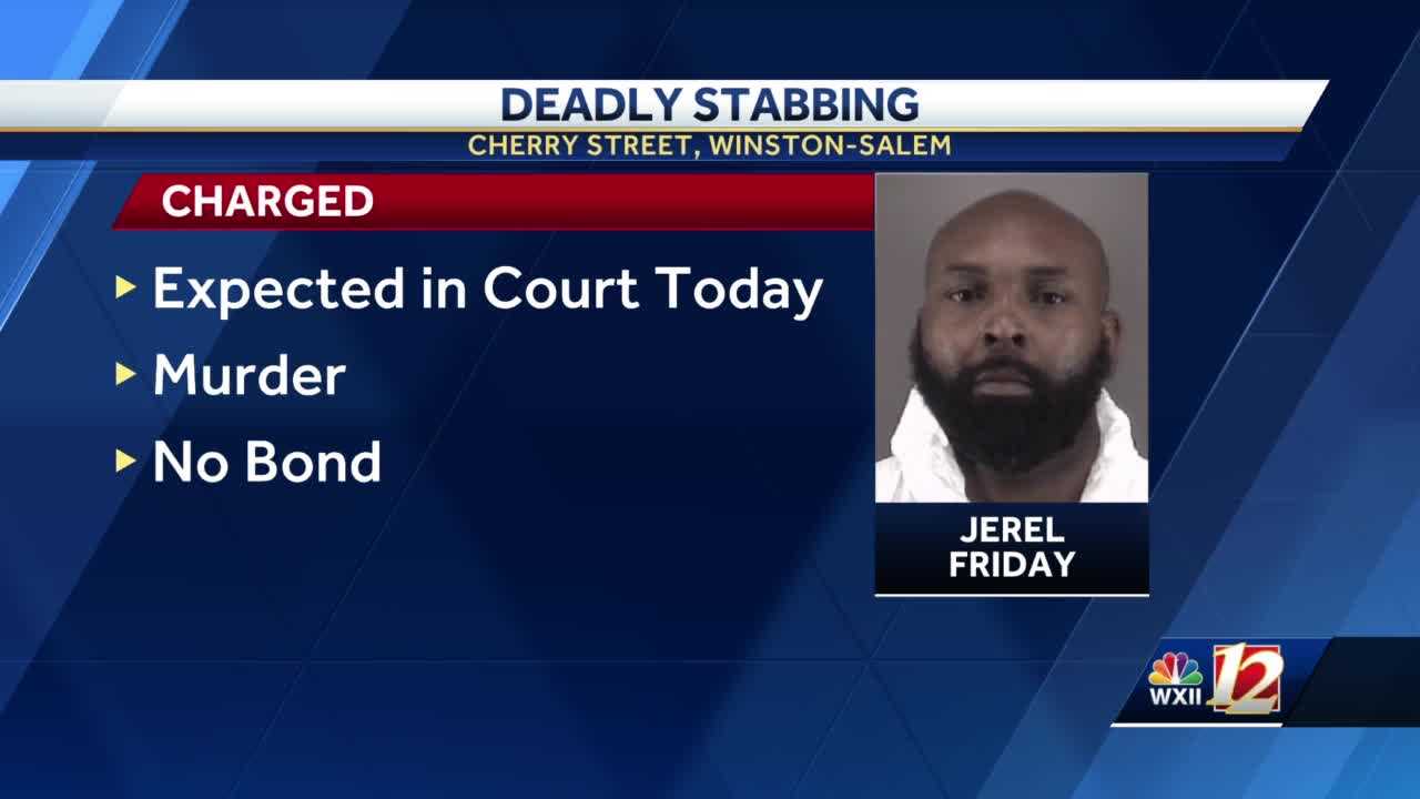 Winston-Salem Police Arrest, Charge Suspect In Sunday's Deadly Stabbing ...