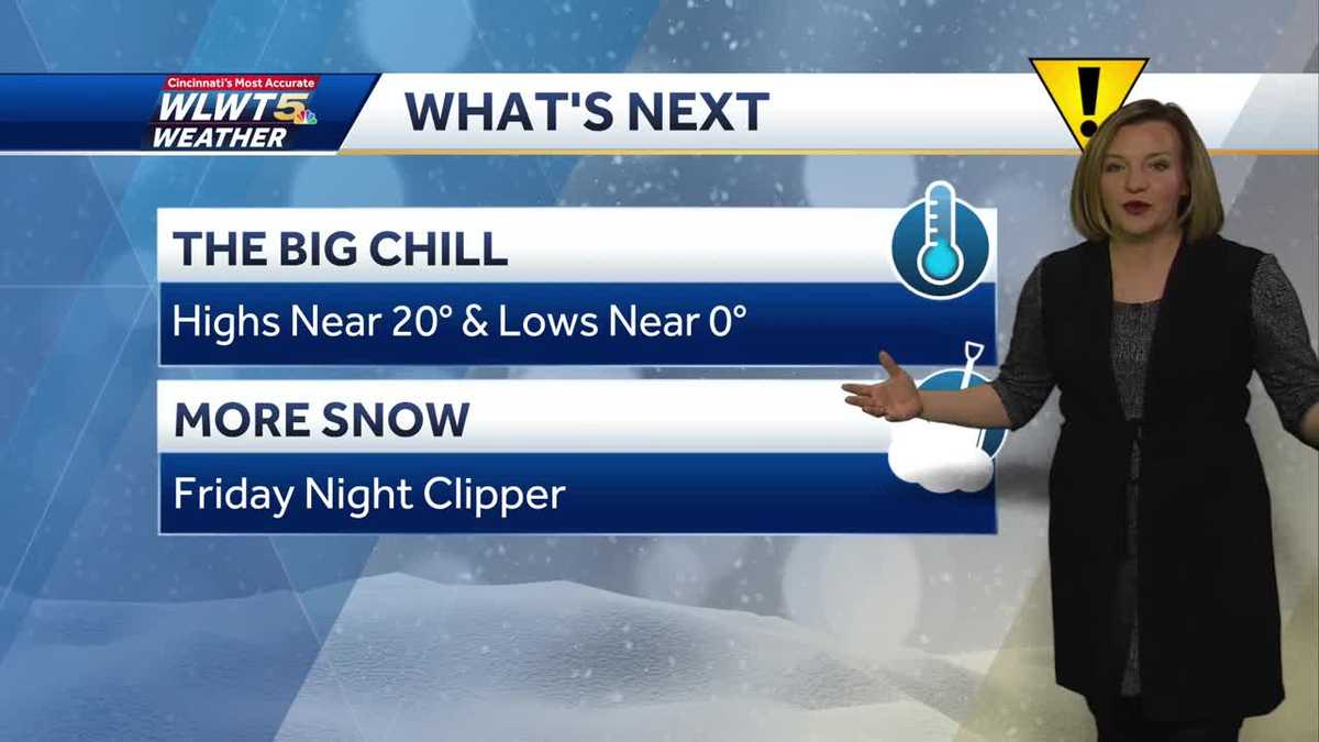 Cincinnati Weather: Cold Air After Snow
