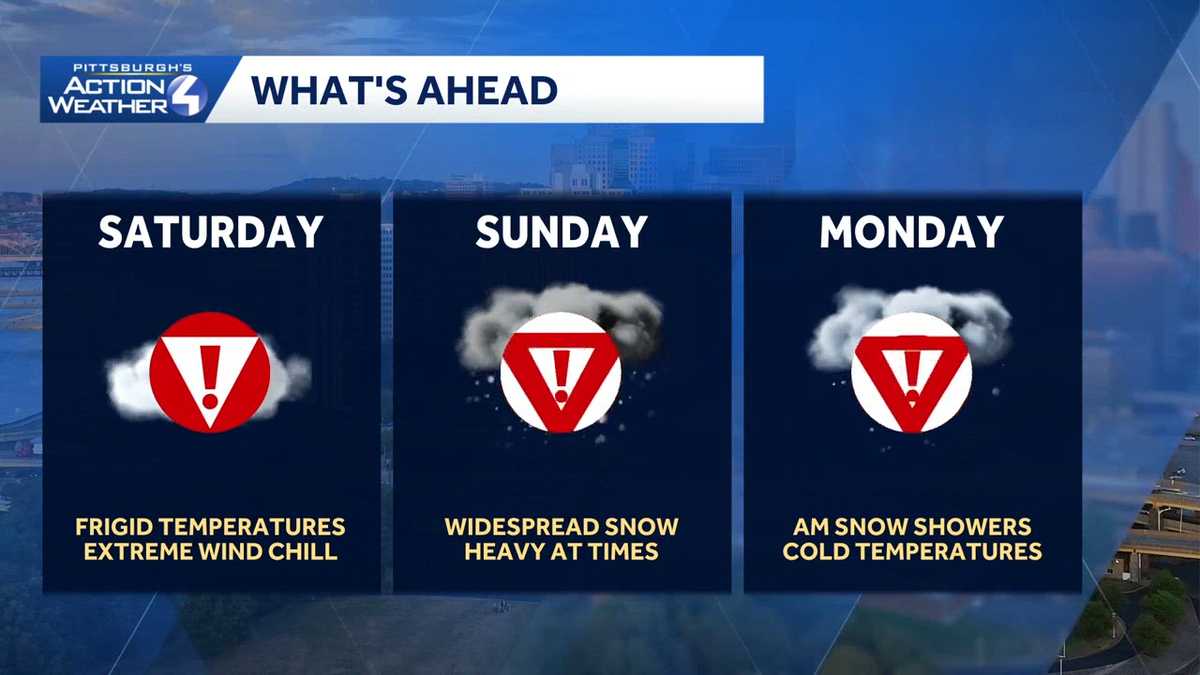 Western Pennsylvania Winter Storm Warning: Up to a foot of snow expected