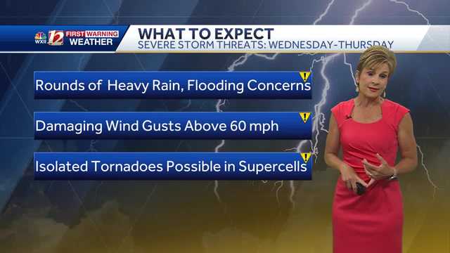 WATCH: Steamy and stormy, some severe