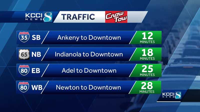 Des Moines traffic: Cold but calm Tuesday morning commute