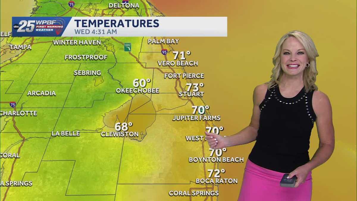 Sunny and breezy for South Florida