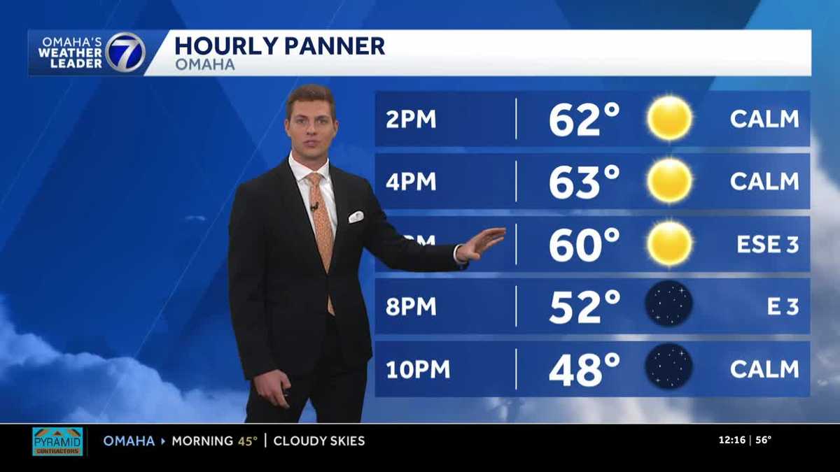 Really nice weather Thursday afternoon