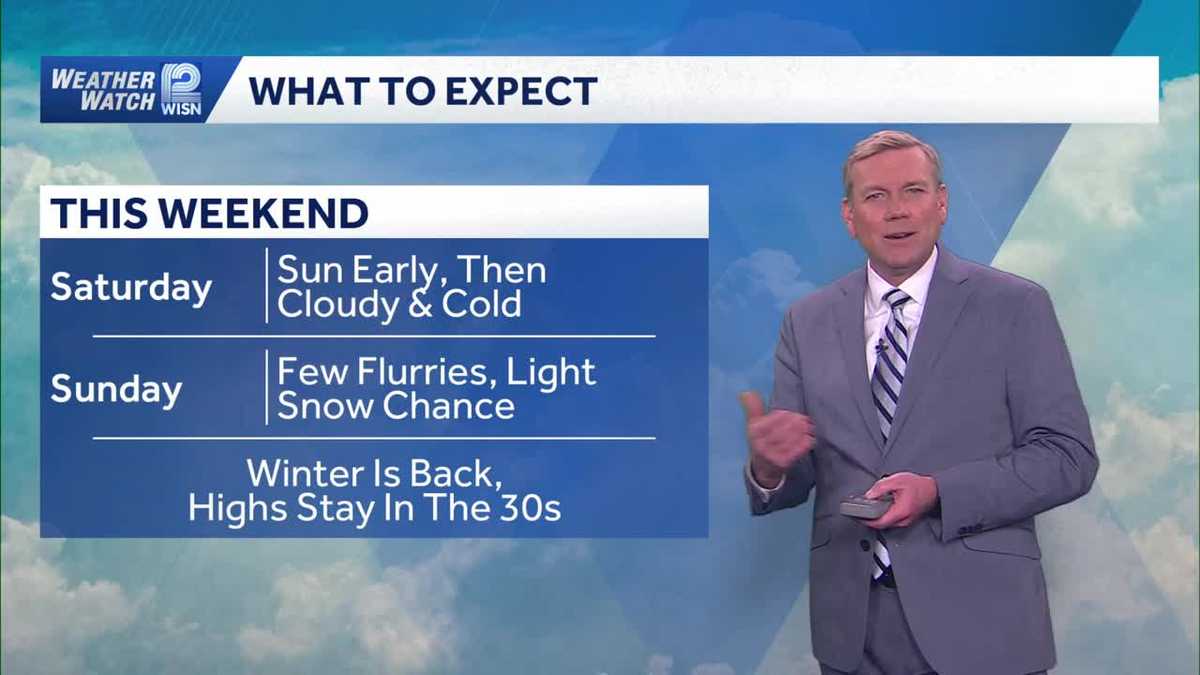 Winter is back in SE Wisconsin with colder temps