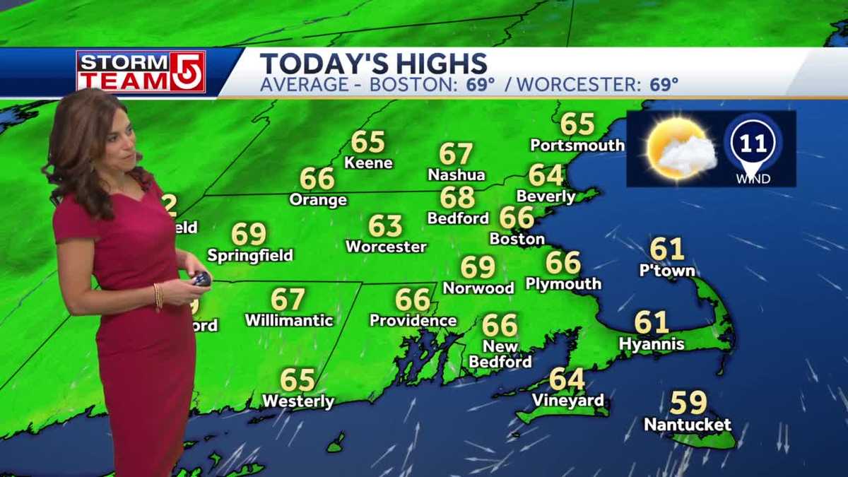 Video: Breezy and cooler today