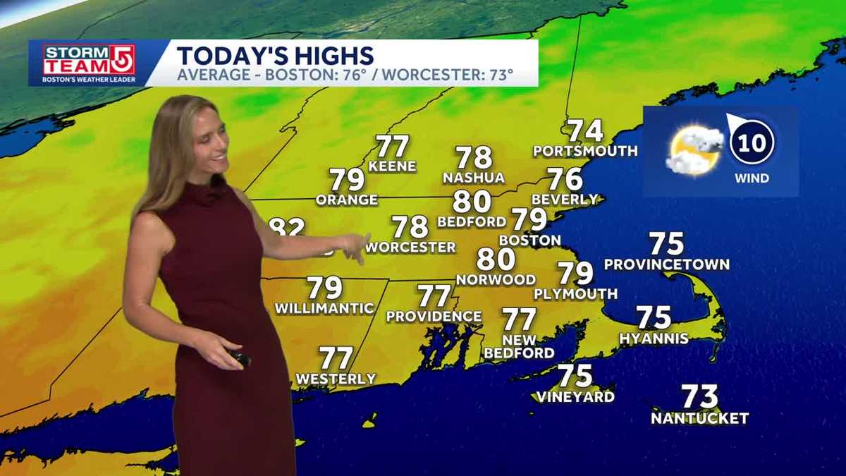Video: Humid Wednesday, cooler air by Friday