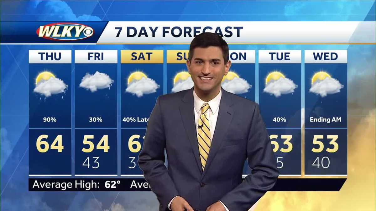 Rain continues Thursday