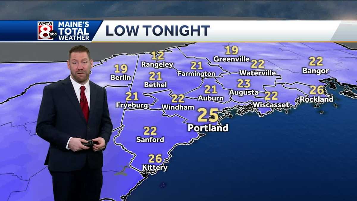 Quiet start but a stormy end to the week