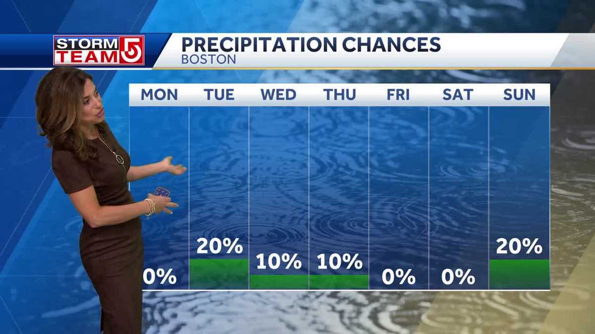 Video: Cold start to work week before temps rise again