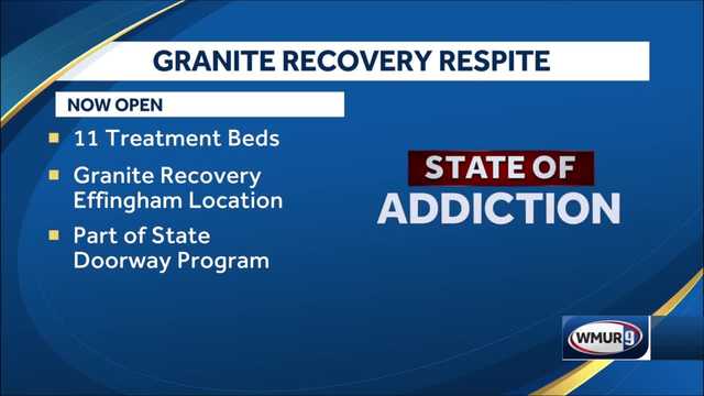 11 New Treatment Beds Open In Effingham