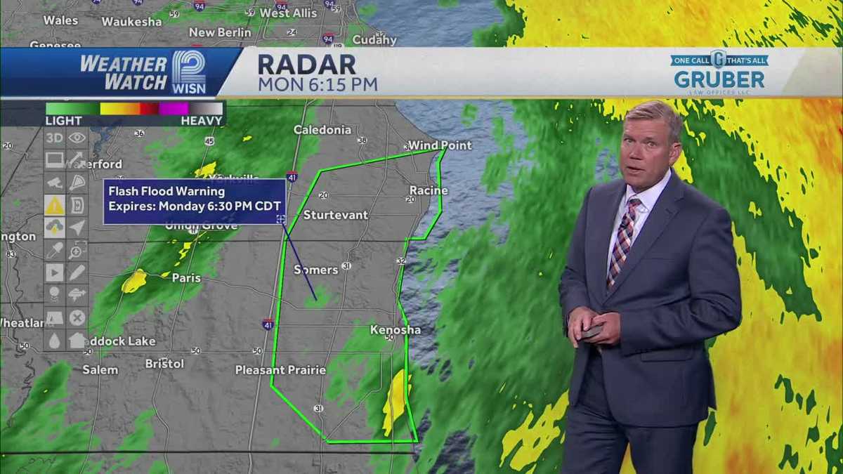 Weather Record Rainfall