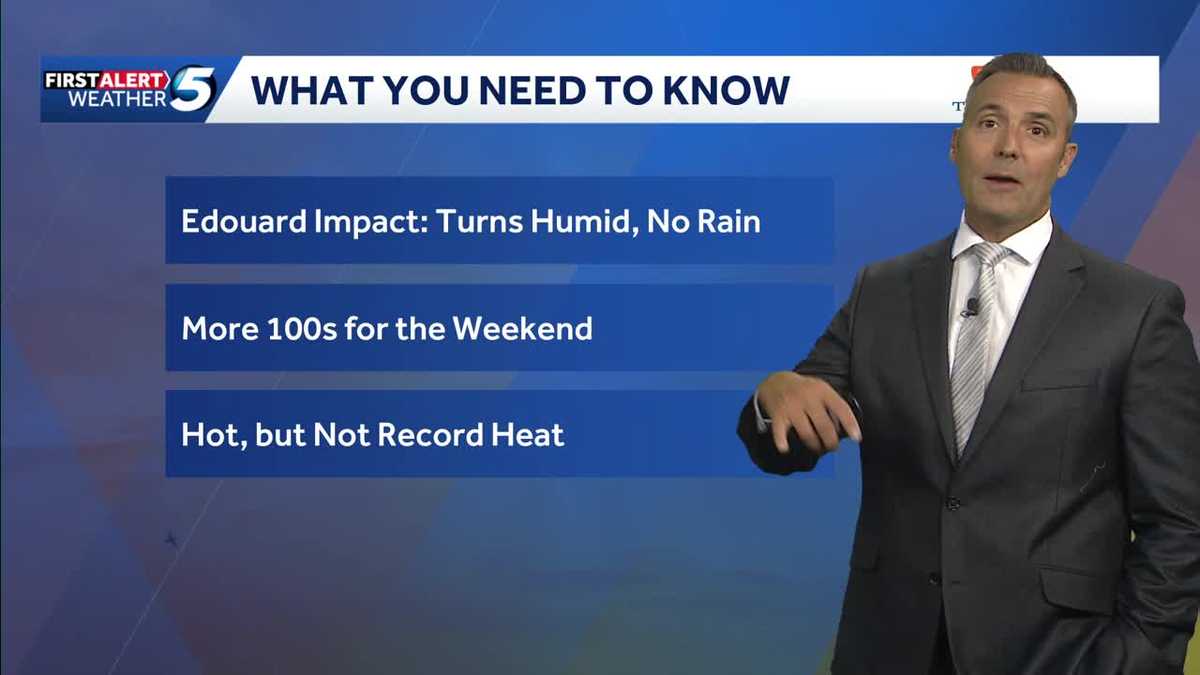 What to Wear Forecast: Still Hot Today