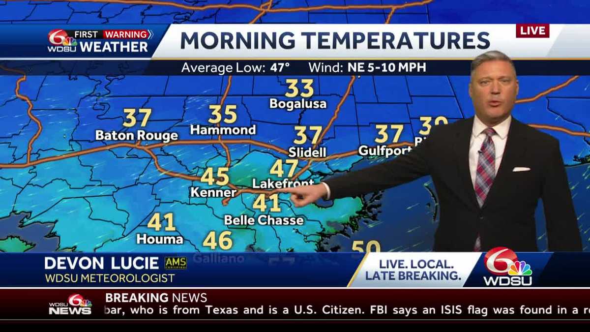 New orleans weather forecast will it rain tomorrow high temp