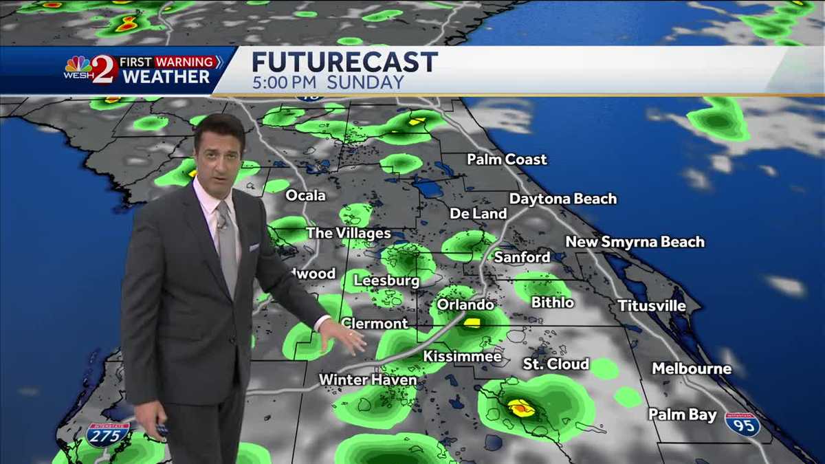 Scattered weekend showers and storms!