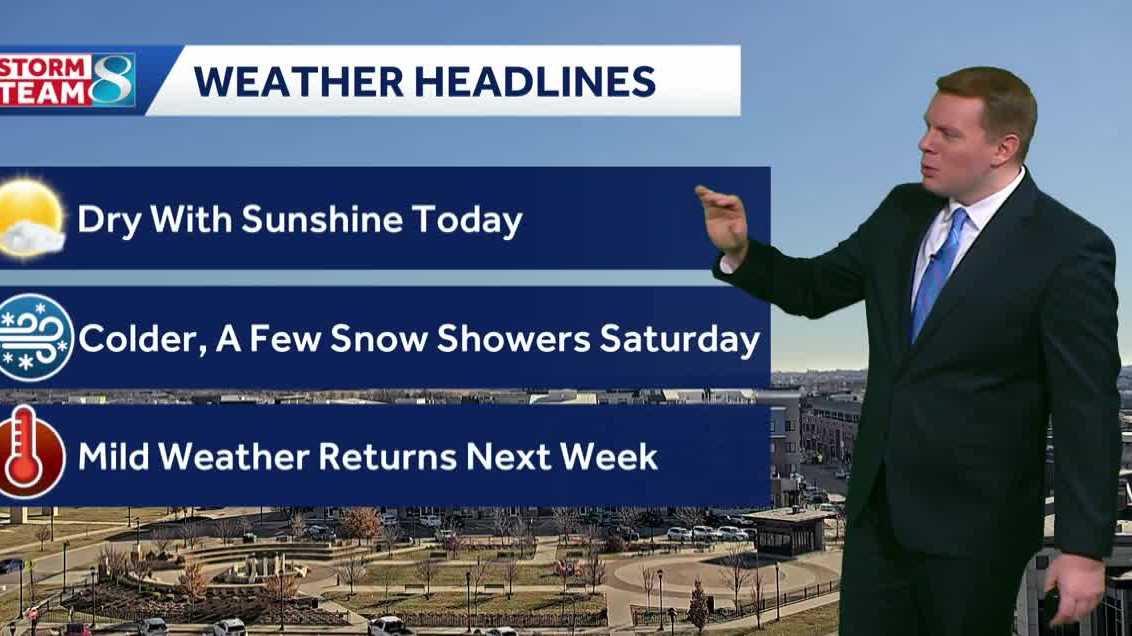 Iowa weather: Sunny Friday but colder with a few snow showers Saturday